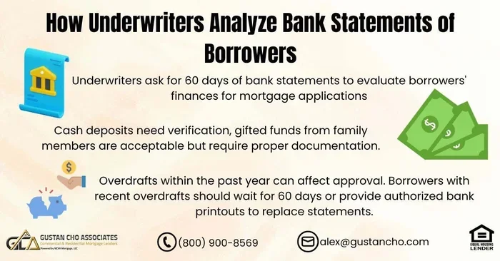 How Far Back Do Mortgage Lenders Look at Bank Statements