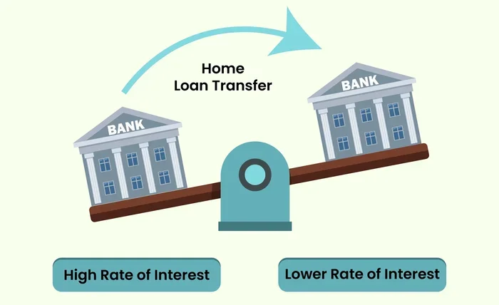Can We Transfer Mortgage Loan from One Bank to Another