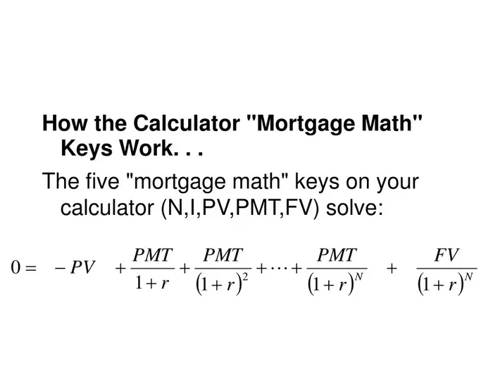 Mortgage Interest Rate With 800 Credit Score Explained