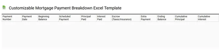 How Much of My Mortgage Payment Goes to Principal
