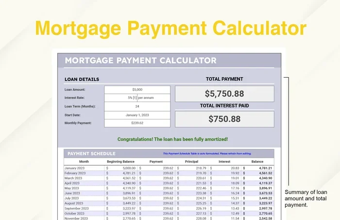 Can I Pay My Mortgage 6 Months in Advance