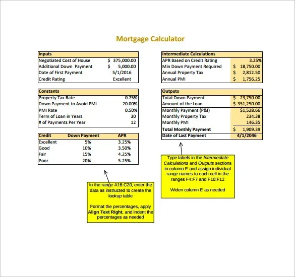 Does Paying Your Mortgage Twice a Month Help