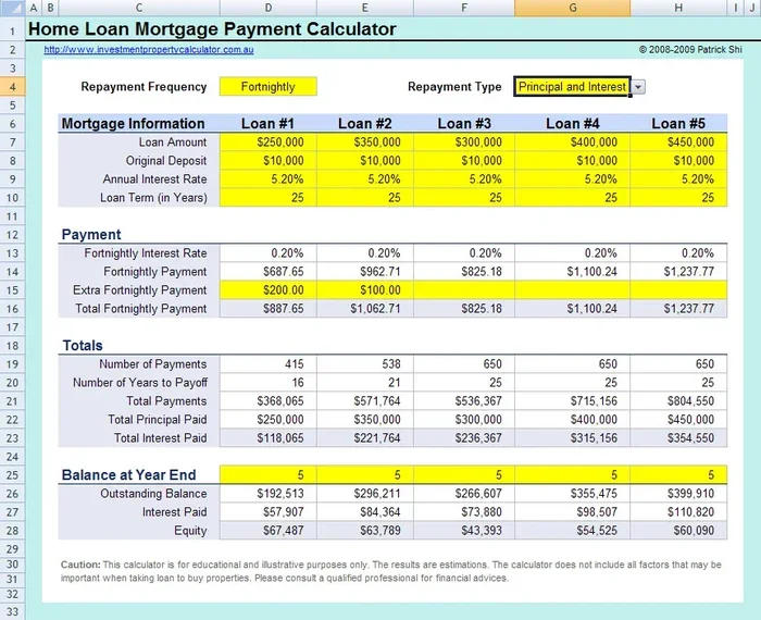 How Many Months Ahead Can I Make My Mortgage Payment