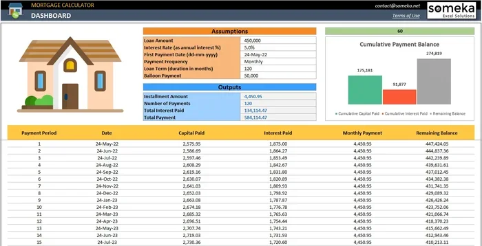 How to Calculate Mortgage Payment in Google Sheets