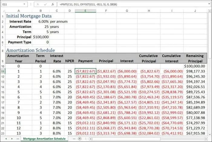 How to Calculate Mortgage Payment in Google Sheets