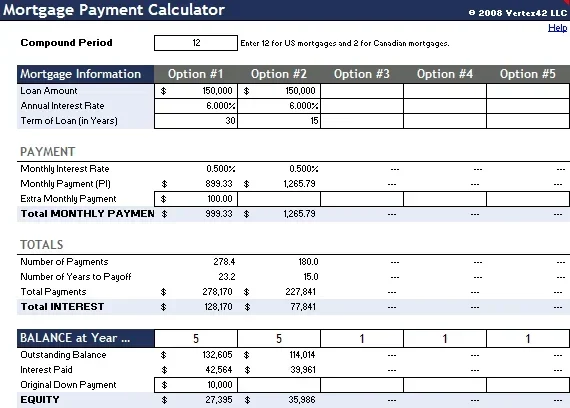 How to Calculate Mortgage Payment in Google Sheets