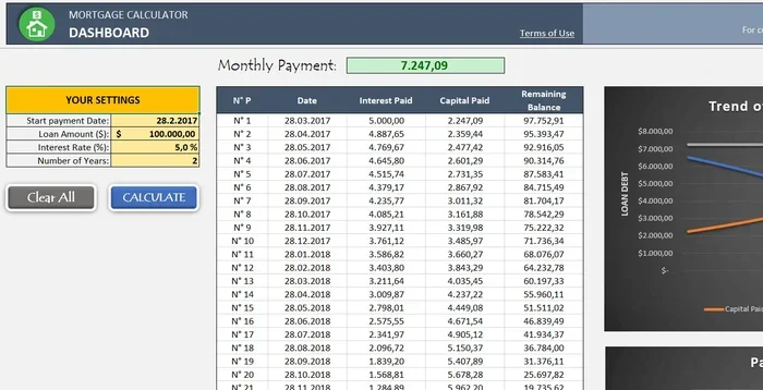 How to Calculate Mortgage Payment in Google Sheets