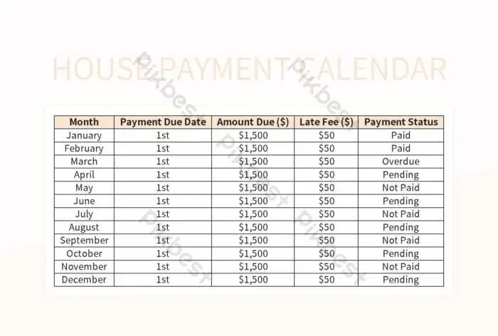 Can You Change Your Mortgage Due Date Successfully