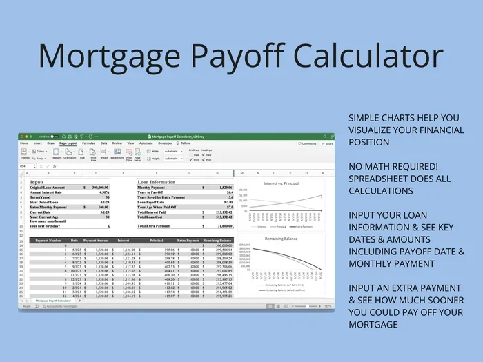 Paying 2 Extra Mortgage Payments A Year Saves Money