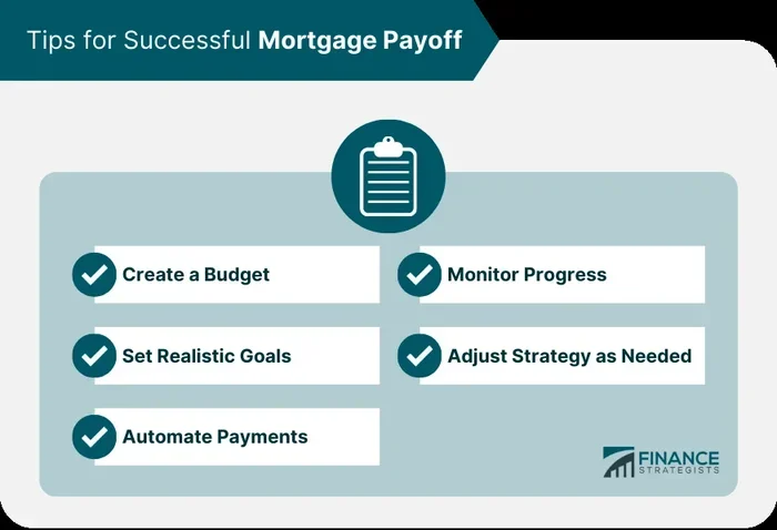 The Trillion Dollar Win Hiding in Your Mortgage Today