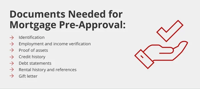 Does Mortgage Pre Approval Affect Credit Score Truth