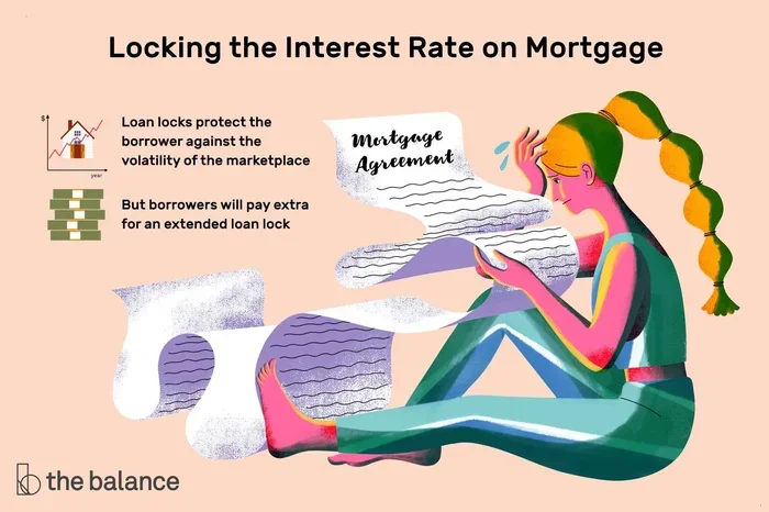 Can I Lock a Mortgage Rate Before an Appraisal