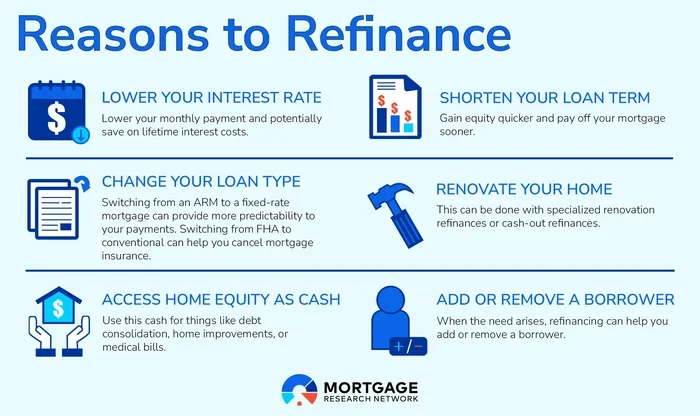 Can I Transfer My Mortgage to Another Bank