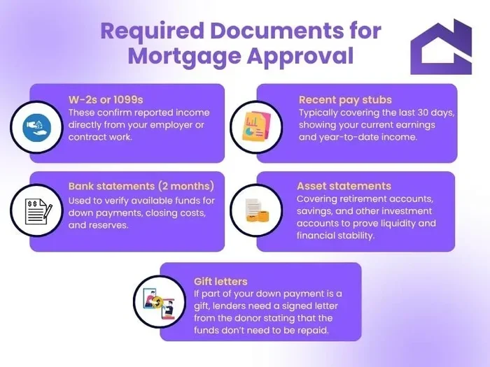 What Is a Tax Disbursement on My Mortgage