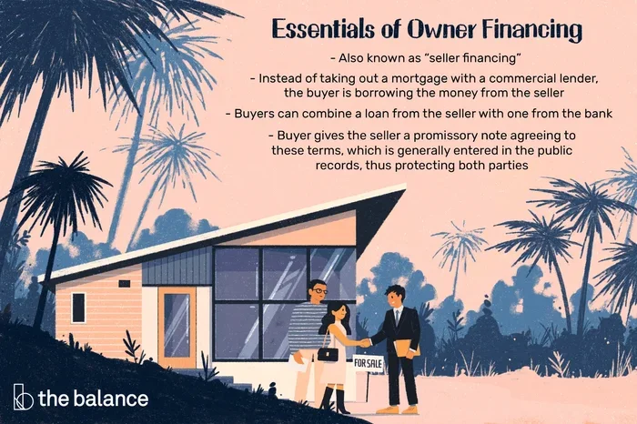 Can You Owner Finance a Home with a Mortgage