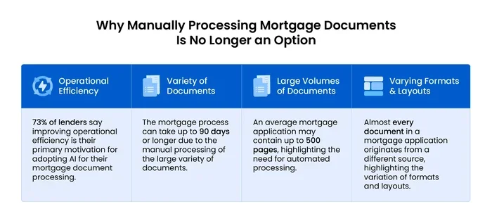 How to Find If a Property Has a Mortgage