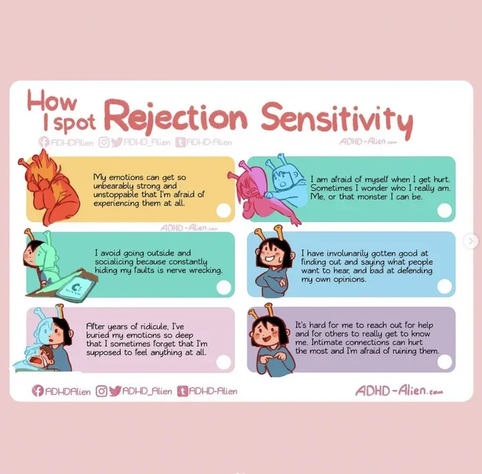 Rejection Sensitive Dysphoria Test