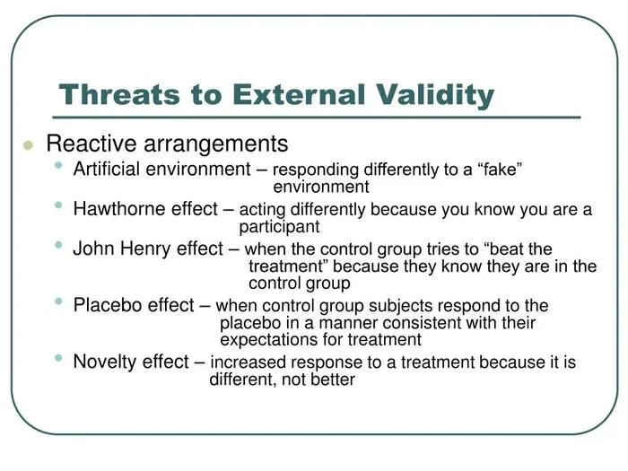 Threats to Internal Validity