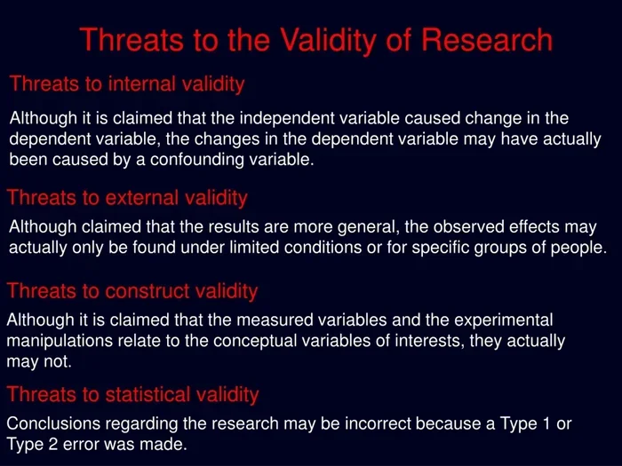 Threats to Internal Validity