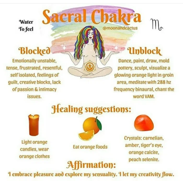 Sacral Chakra Opening Symptoms