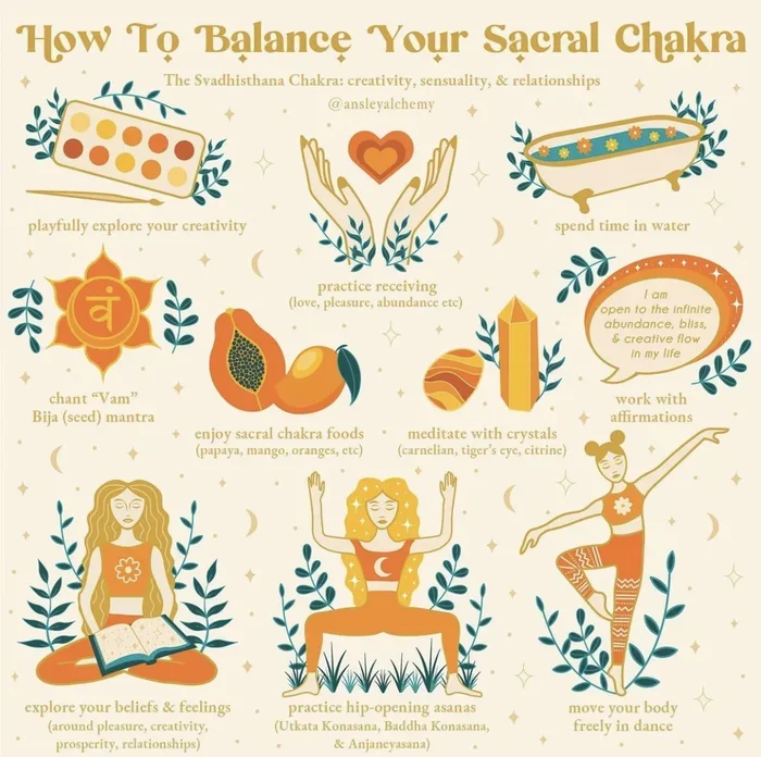 Sacral Chakra Opening Symptoms