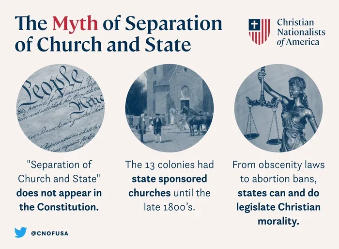 What Is Separation of Church and State Mean