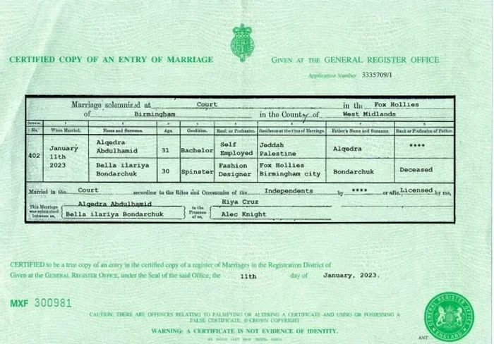 Are Marriage Records Public In The UK A Simple Guide