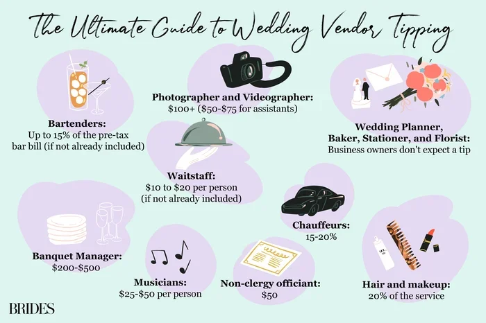 Are You Supposed to Tip Wedding Vendors