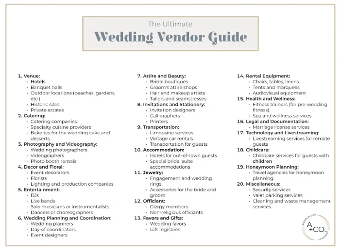 Are You Supposed to Tip Wedding Vendors