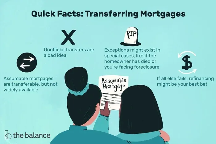 Why Do Mortgage Companies Transfer Mortgages