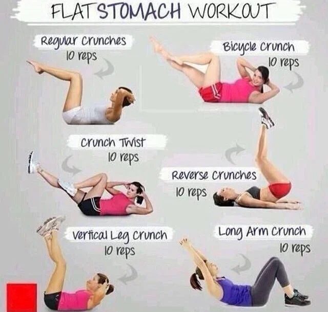 Workouts for a Flat Stomach