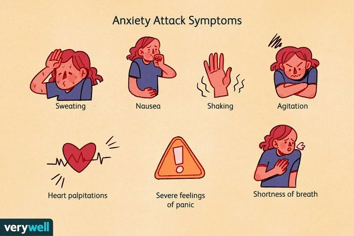 Gad Or Social Anxiety Disorder How To Spot The Difference