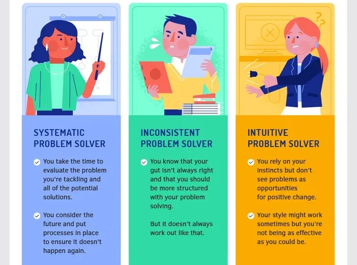 Are You A Problem Solver Signs You Have An Analytical Mind