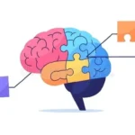 Best Ways To Challenge Your Mind And Be A Little Bit Smarter Everyday