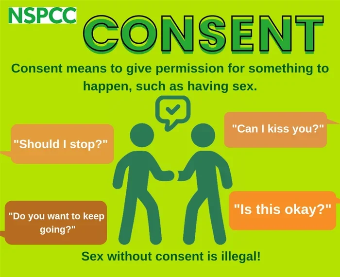 Does Love Give Us The Right To Overlook Consent Issues