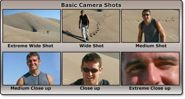 Daily Habits For Motivation You Will Never Feel Unmotivated In Life