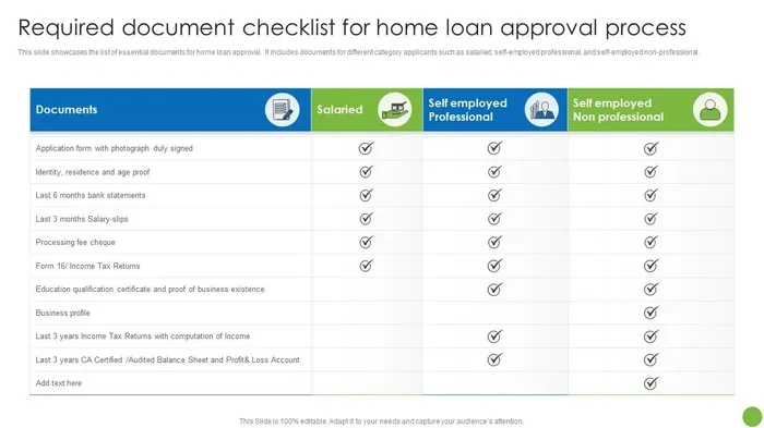 Nvr Mortgage Credit Score Requirements Explained