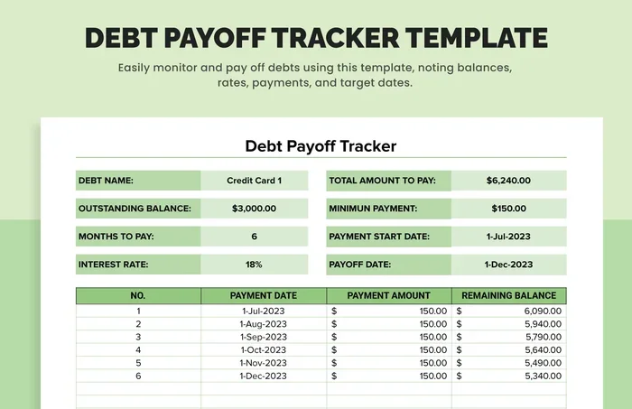 Wells Fargo Mortgage Payoff Statement Guide To Get It Fast