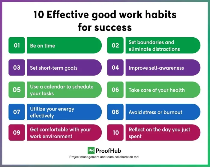 If You Have These Habits Youre More Successful Than You Think