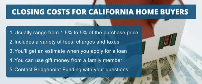 Best Mortgage Lenders Los Angeles For Your Dream Home
