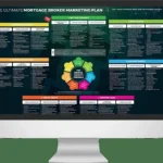 Facebook Ads For Mortgage Brokers To Grow Your Business