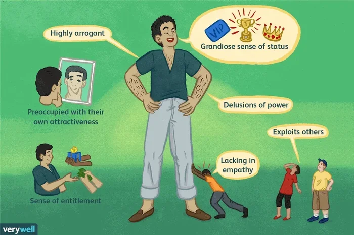 Narcissistic Sociopath 26 Things They Do And How To Deal With Them