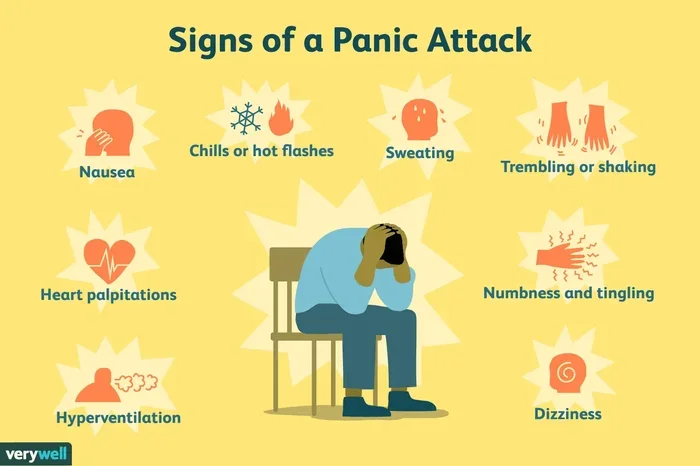 Can You Pass Out From A Panic Attack And What To Do