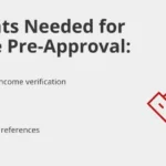 Private Mortgage Lenders Refusing To Renew Your Loan Options