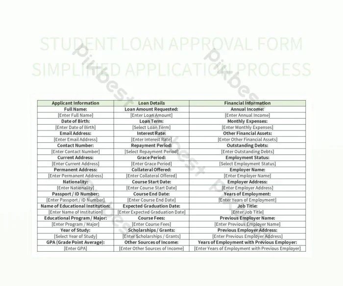 Does Student Loan Affect Mortgage Approval and Rates