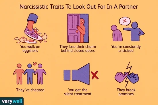 Subtle Signs Your Partner Is A Covert Narcissist According To Psychology