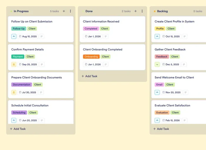 10 Key Steps To Having A Successful System That Actually Works