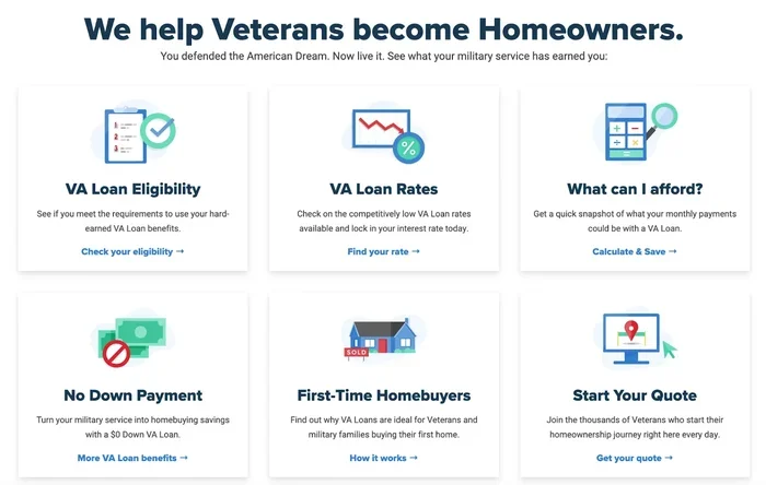 Best Mortgage Lenders For Veterans Reviewed For 2024