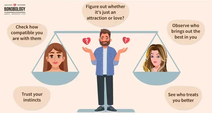 When A Man Is Torn Between Two Woman